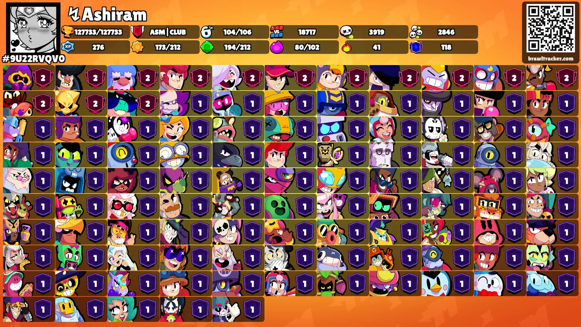 ↯Ashiram's Ranks