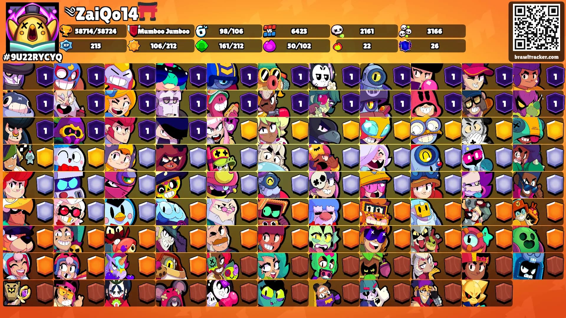 ༄ZaiQo14⛩️'s Ranks