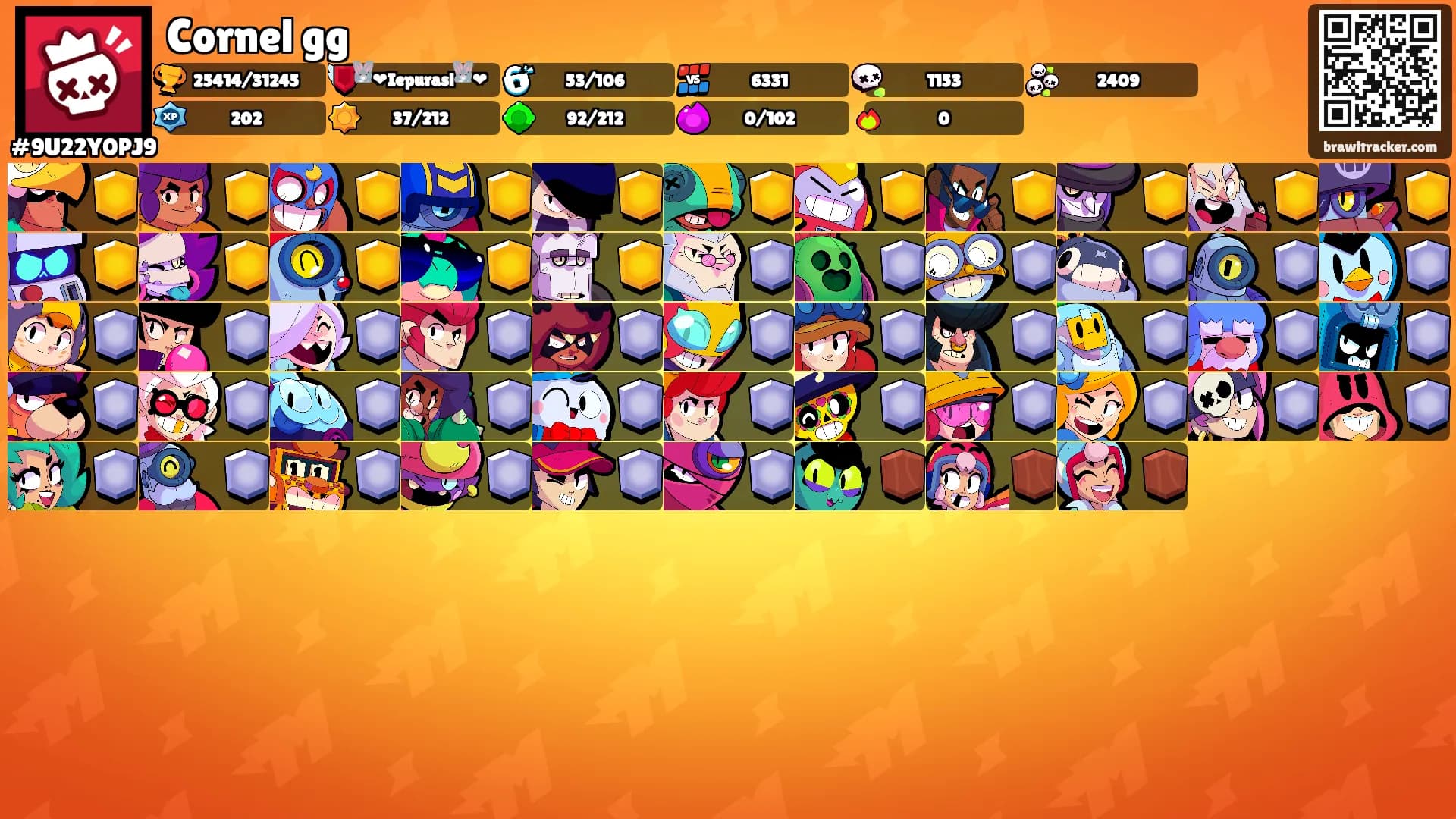 Cornel gg's Ranks