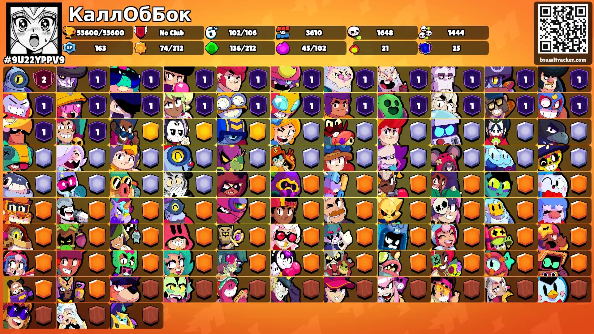 КаллОбБок's Ranks