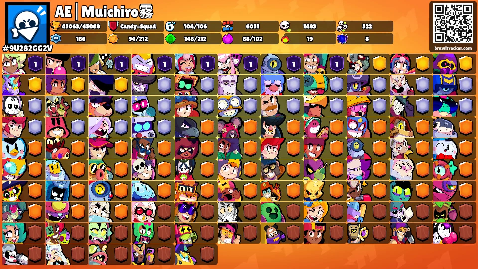 AE|Muichiro霧's Ranks
