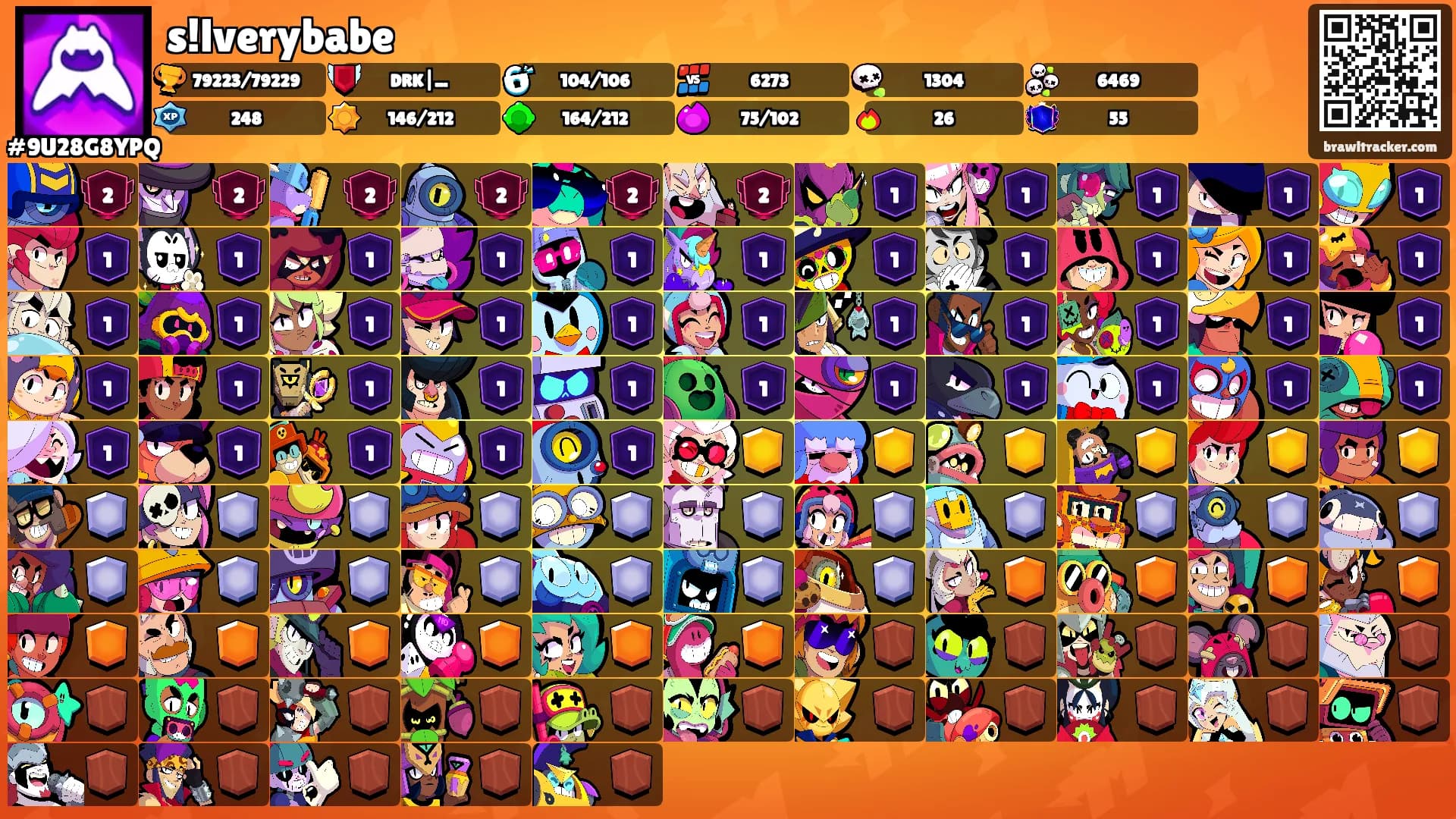 s!lverybabe's Ranks