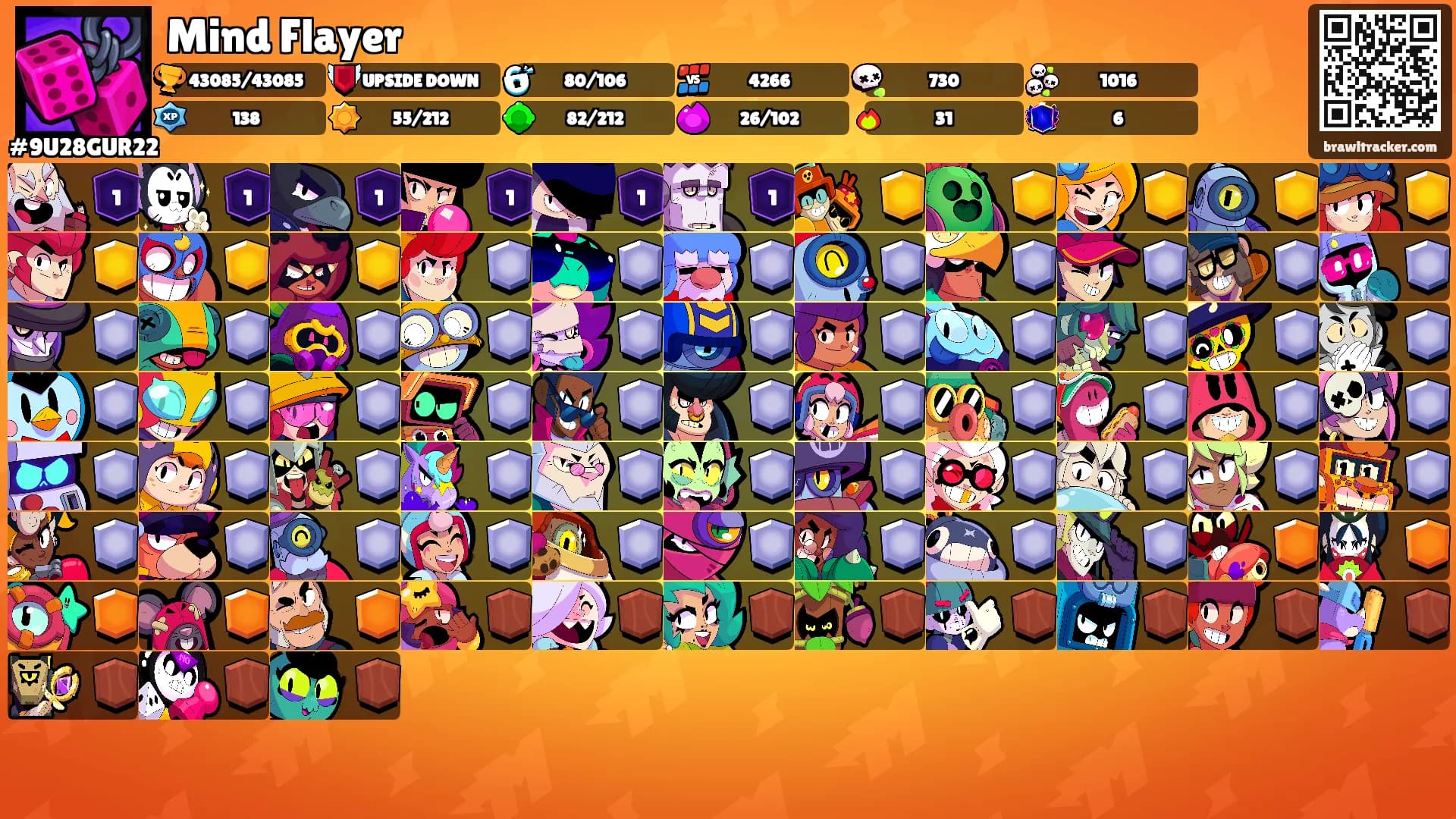 Mind Flayer's Ranks