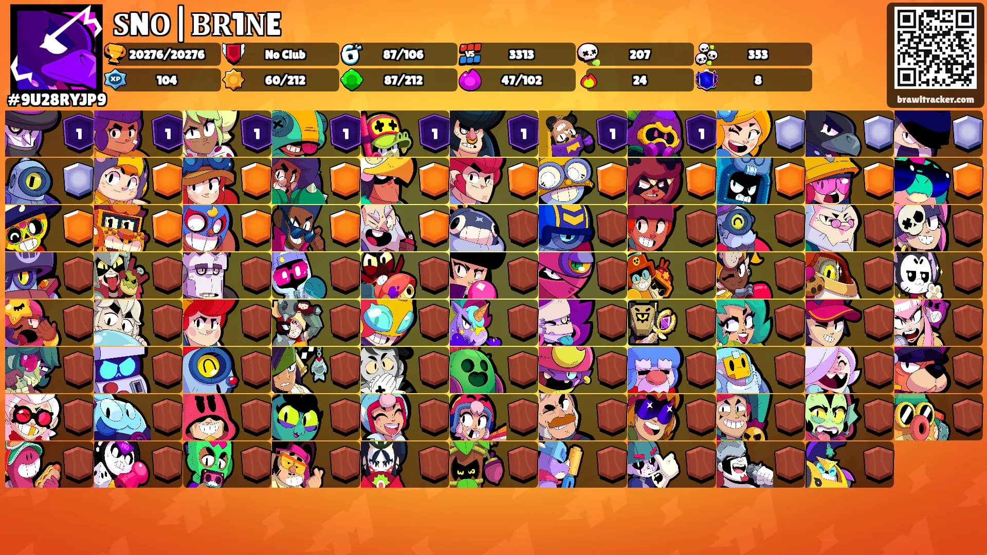 𝐒N𝐎|𝐁𝐑1𝐍E's Ranks