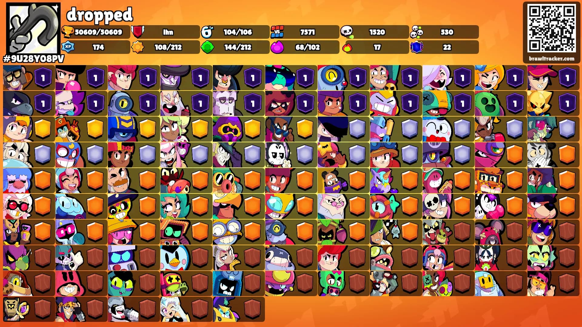 dropped's Ranks