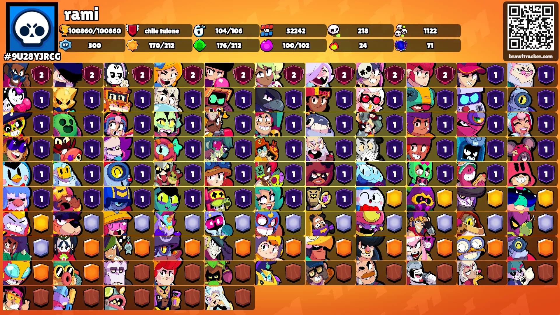 rami ⛥'s Ranks