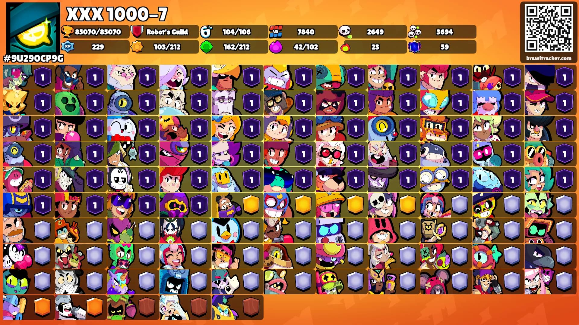 XXX 1000-7's Ranks