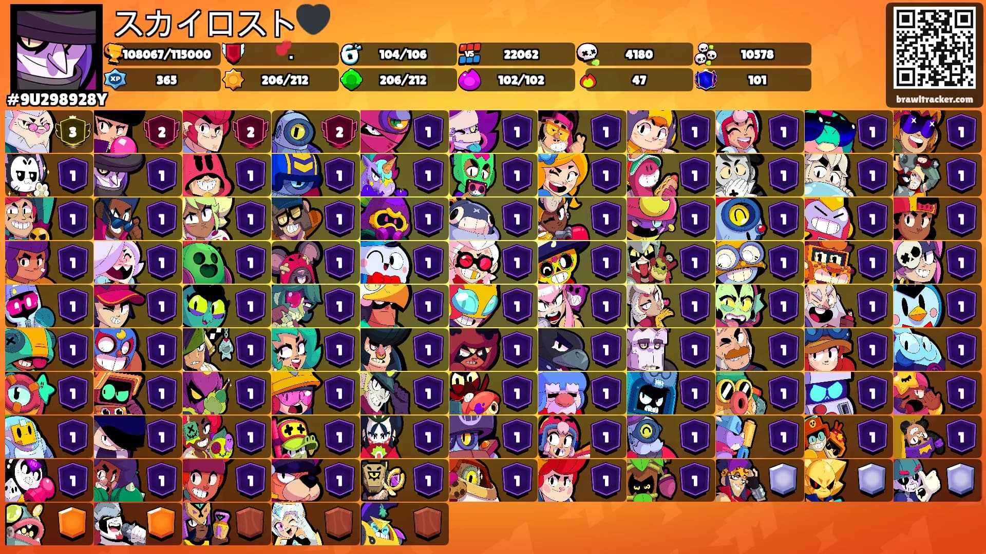 スカイロスト🖤's Ranks