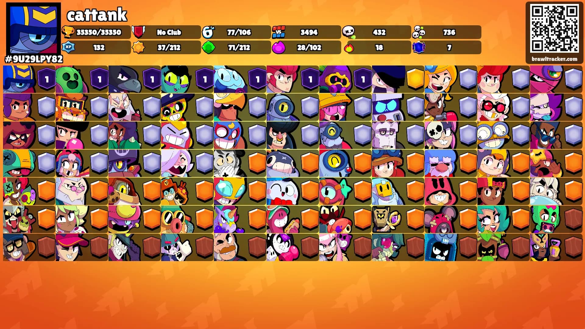 cattank's Ranks