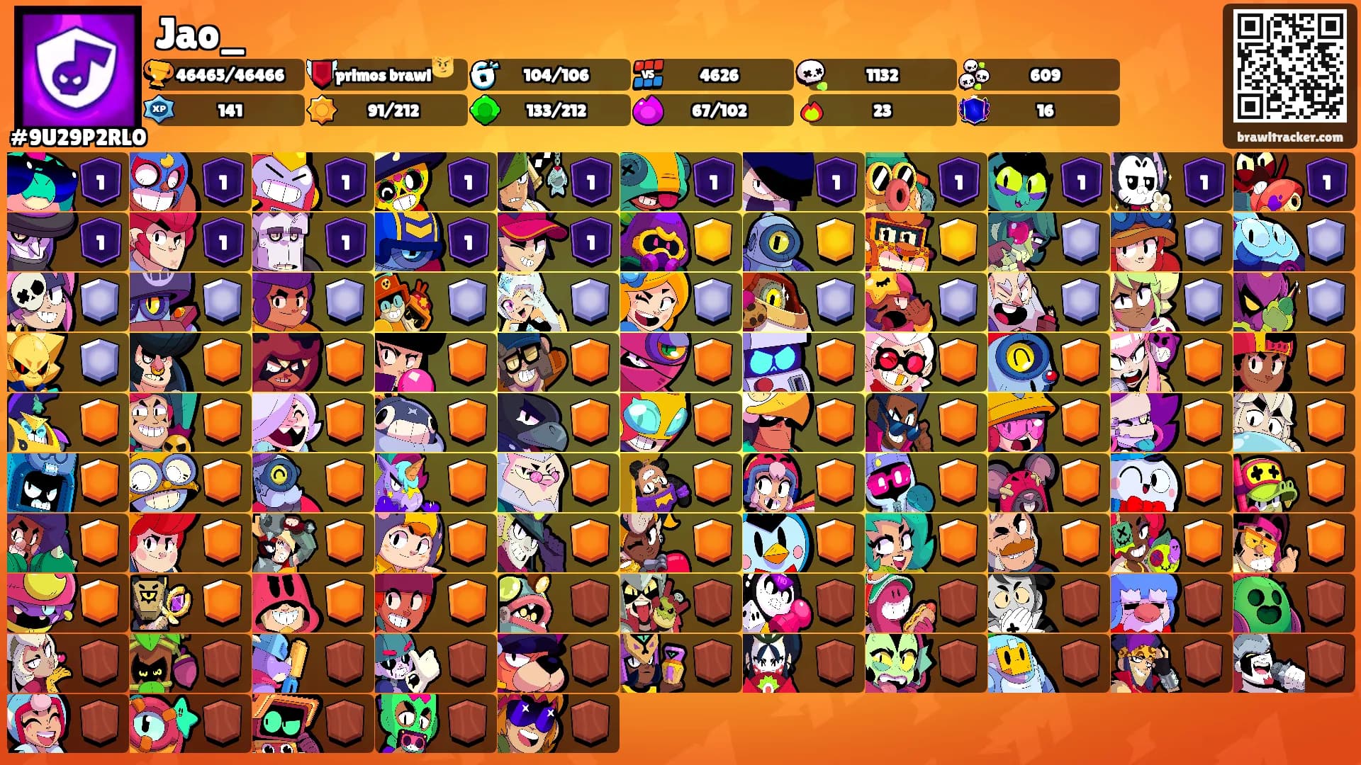 Jao_'s Ranks