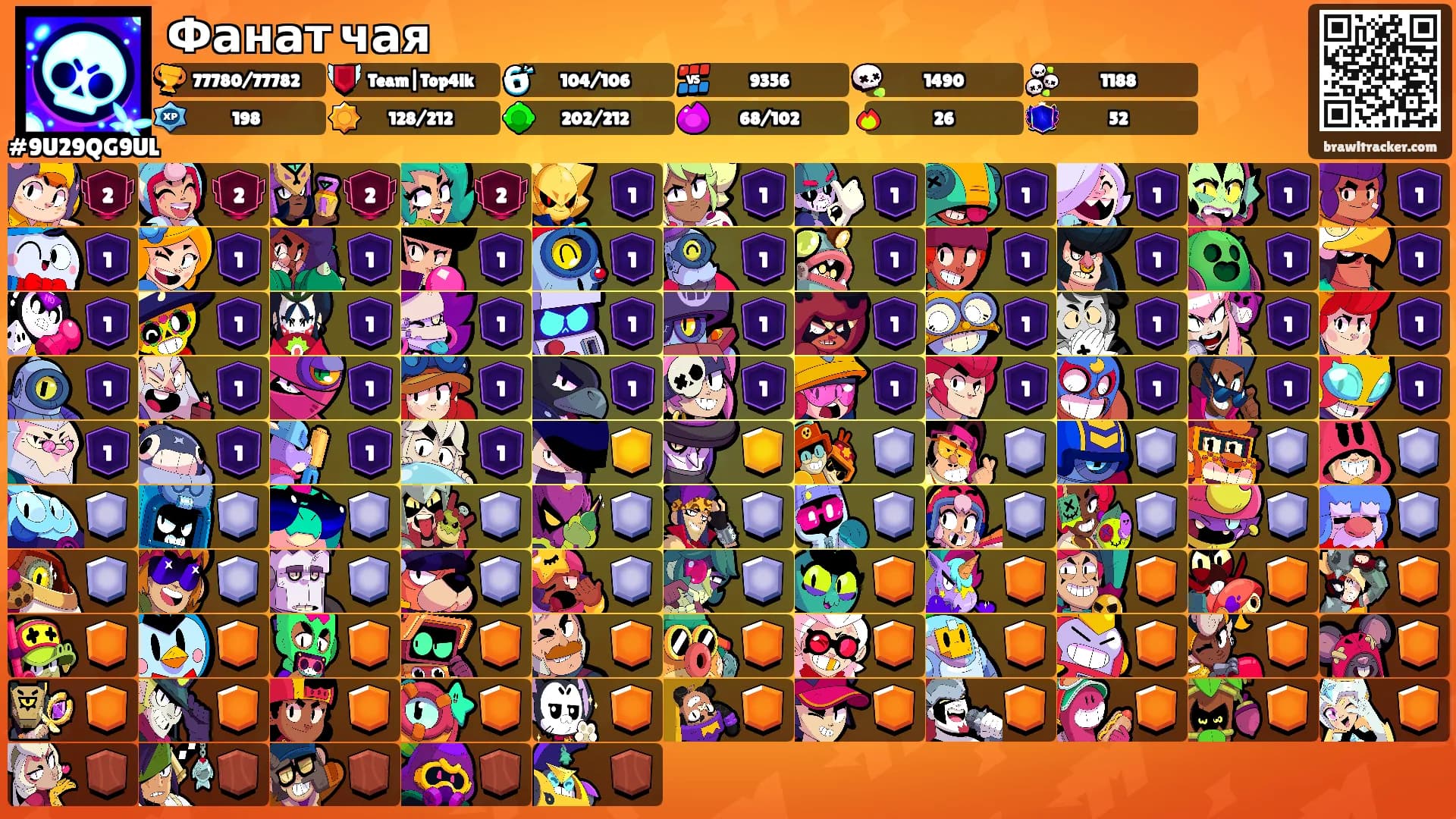 Фанат чая's Ranks