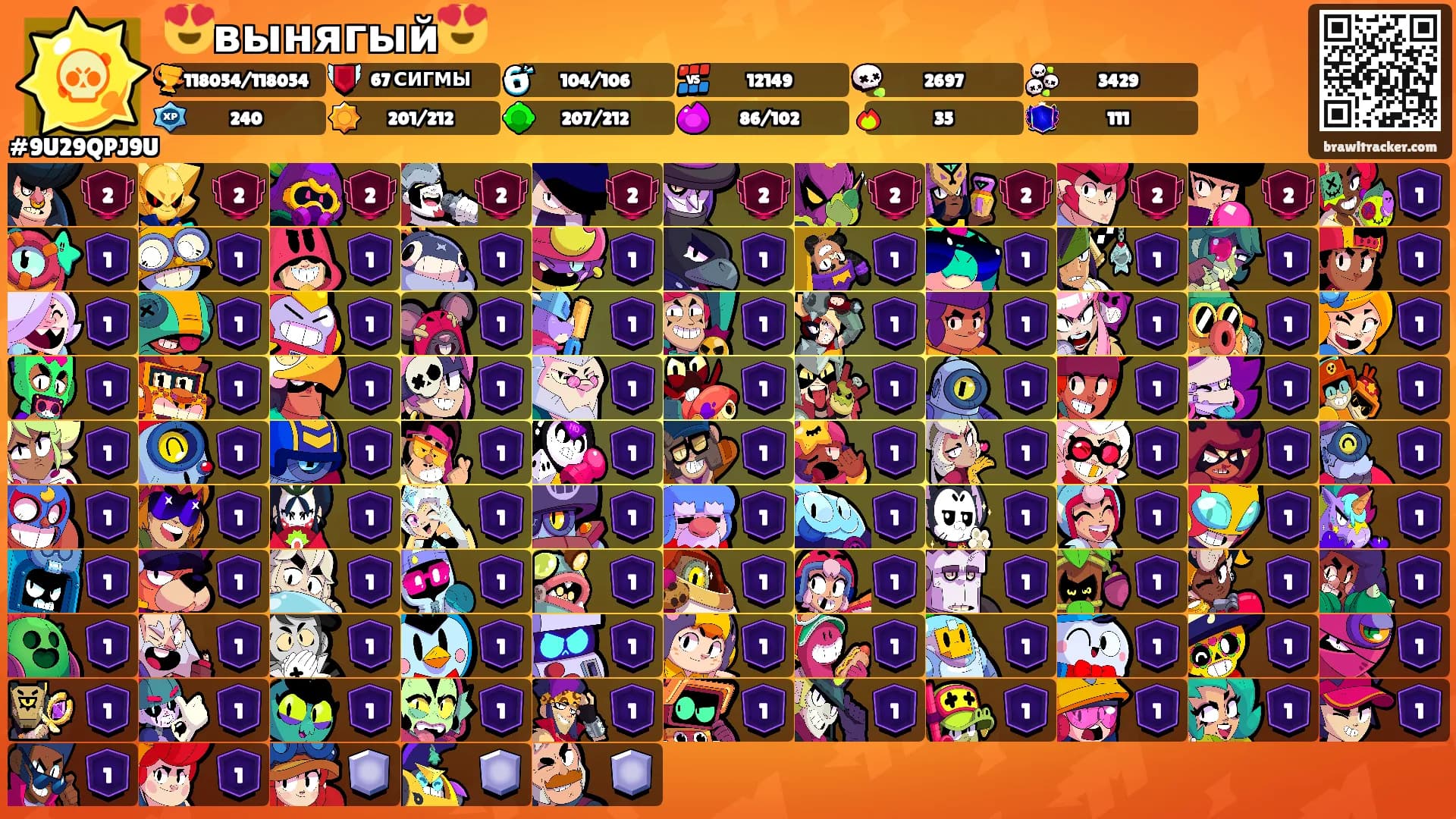 😍вынягый😍's Ranks