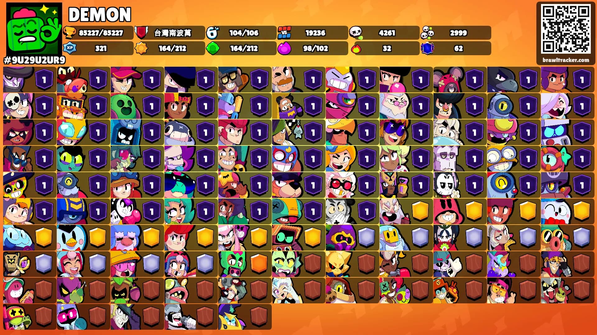 DEMON's Ranks