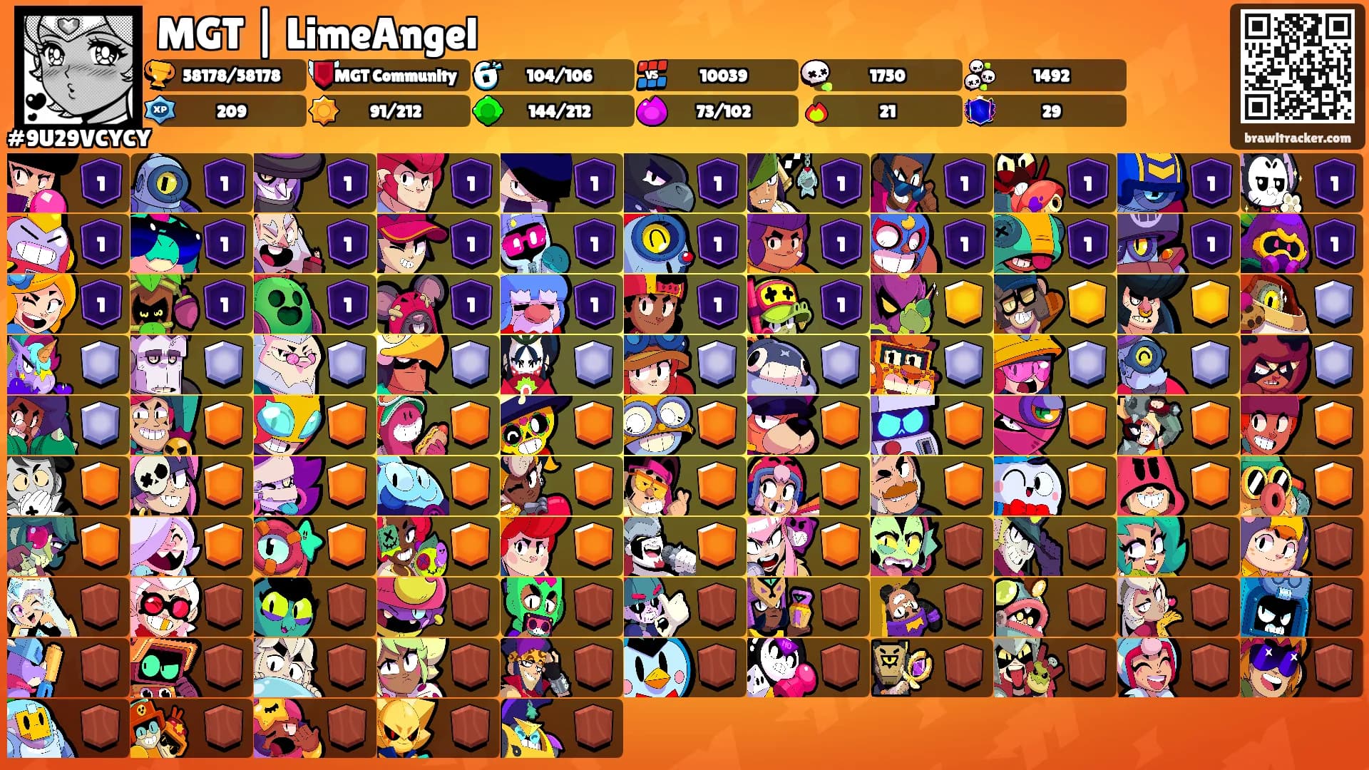 MGT | LimeAngel's Ranks
