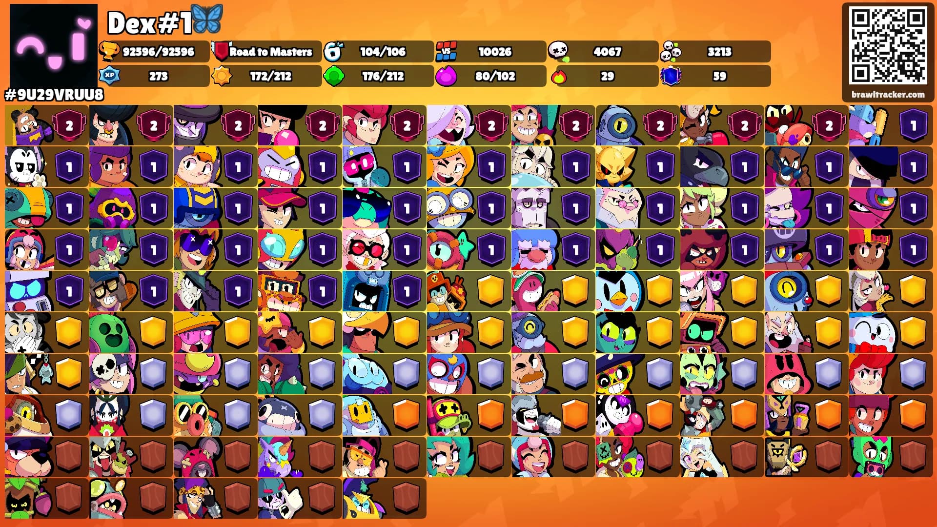 Dex#1🦋's Ranks