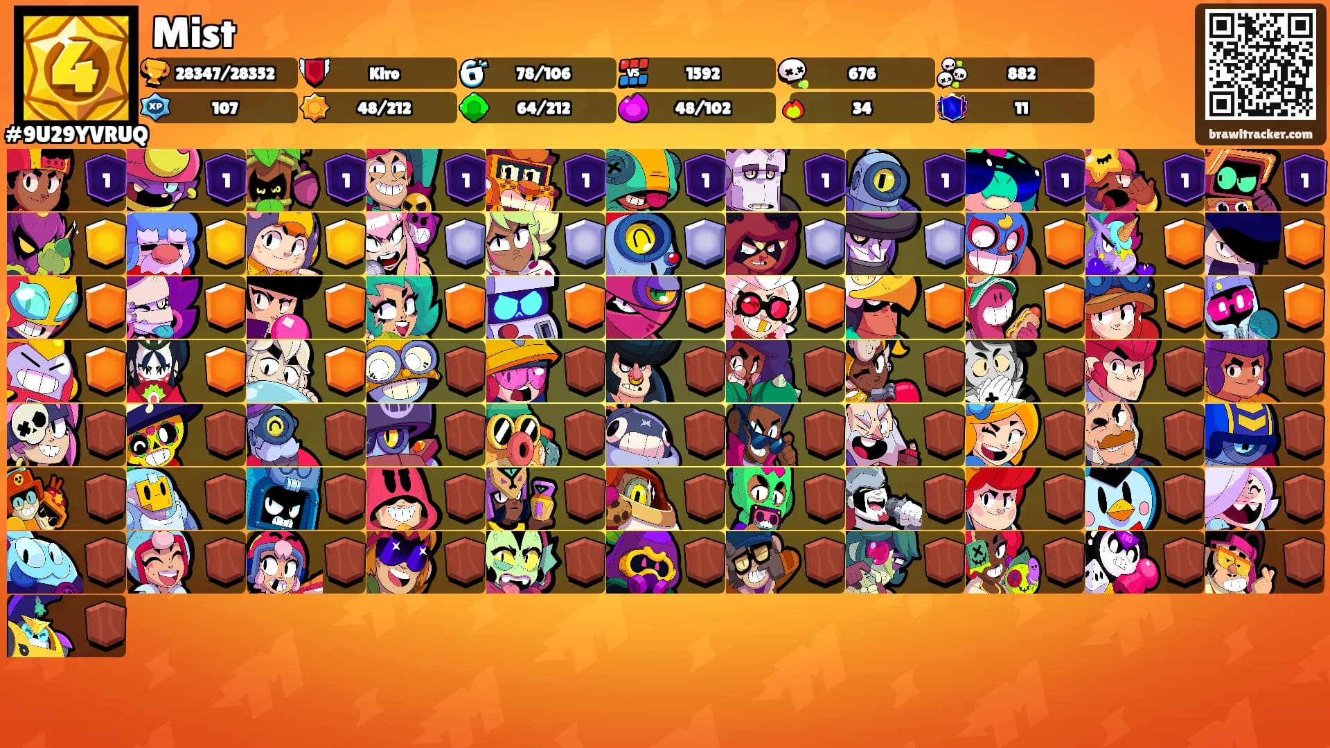 Mist's Ranks