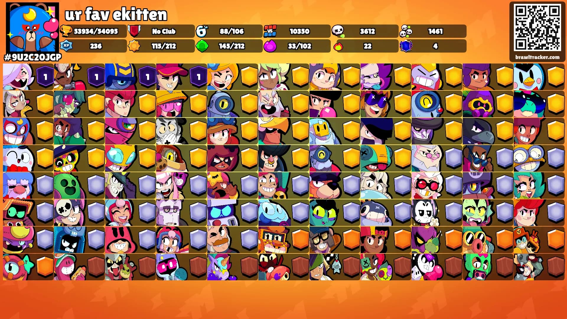 ur fav ekitten's Ranks