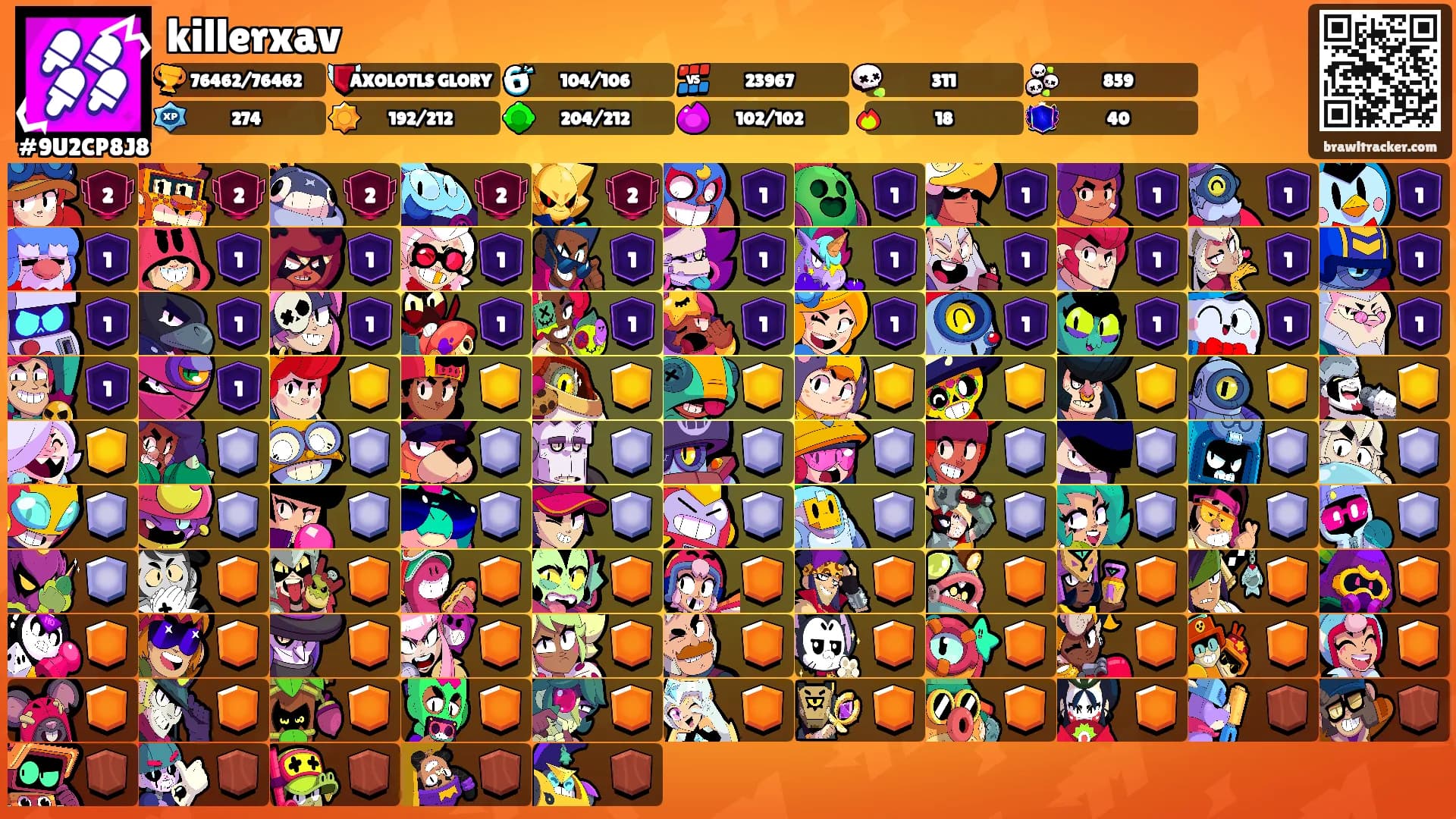killerxav's Ranks