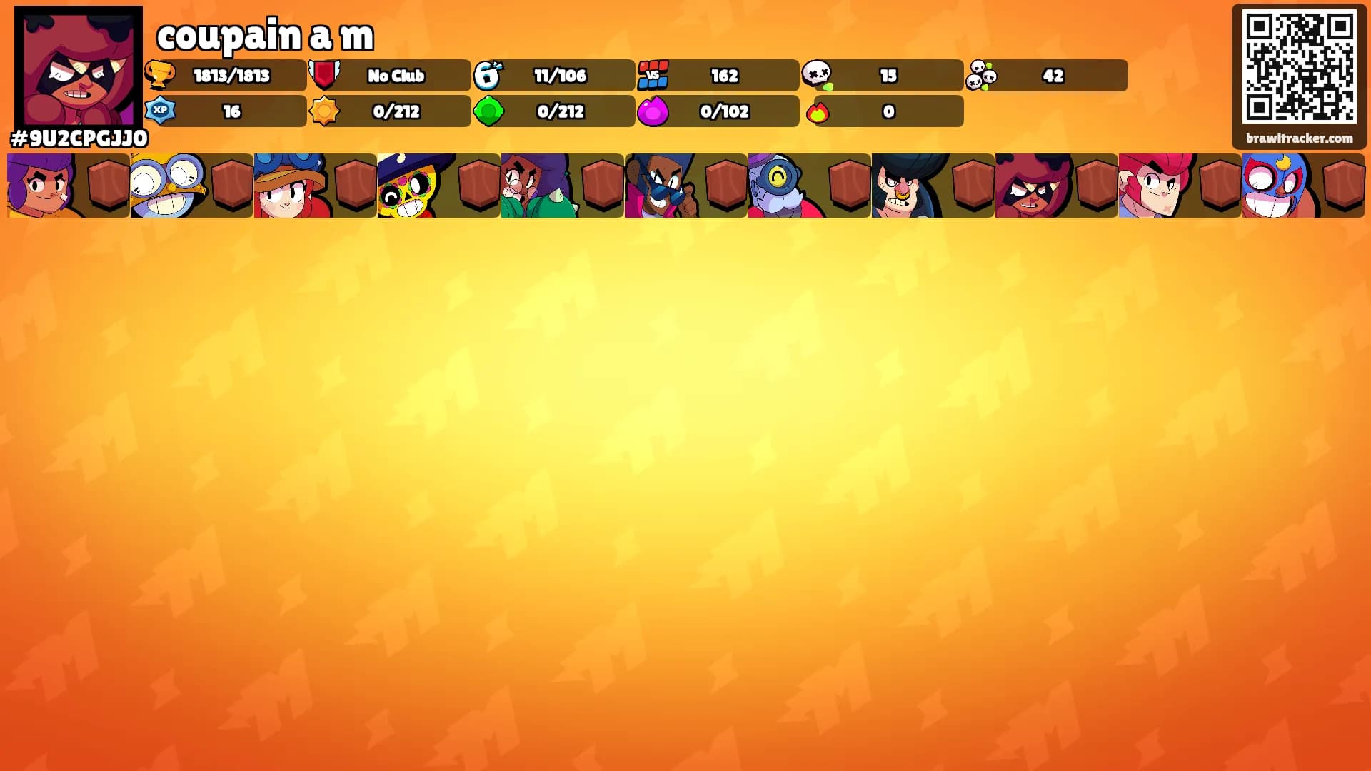 coupain a m's Ranks