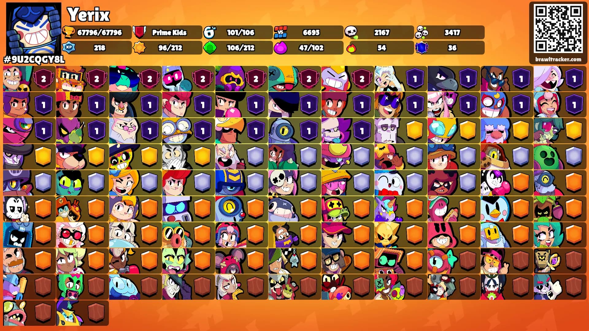 Yerix's Ranks
