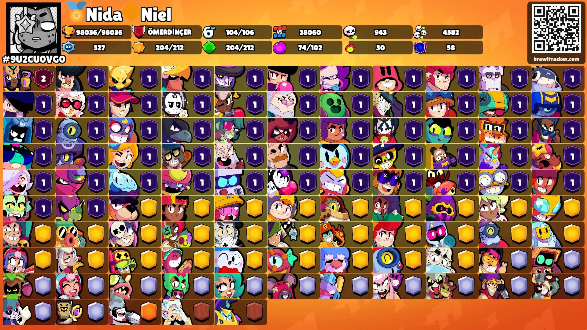 🏅Nida🔶Niel's Ranks