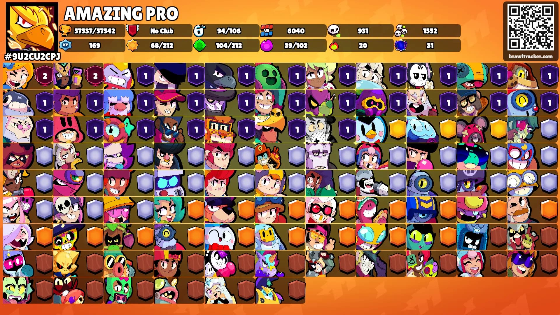AMAZING PRO's Ranks