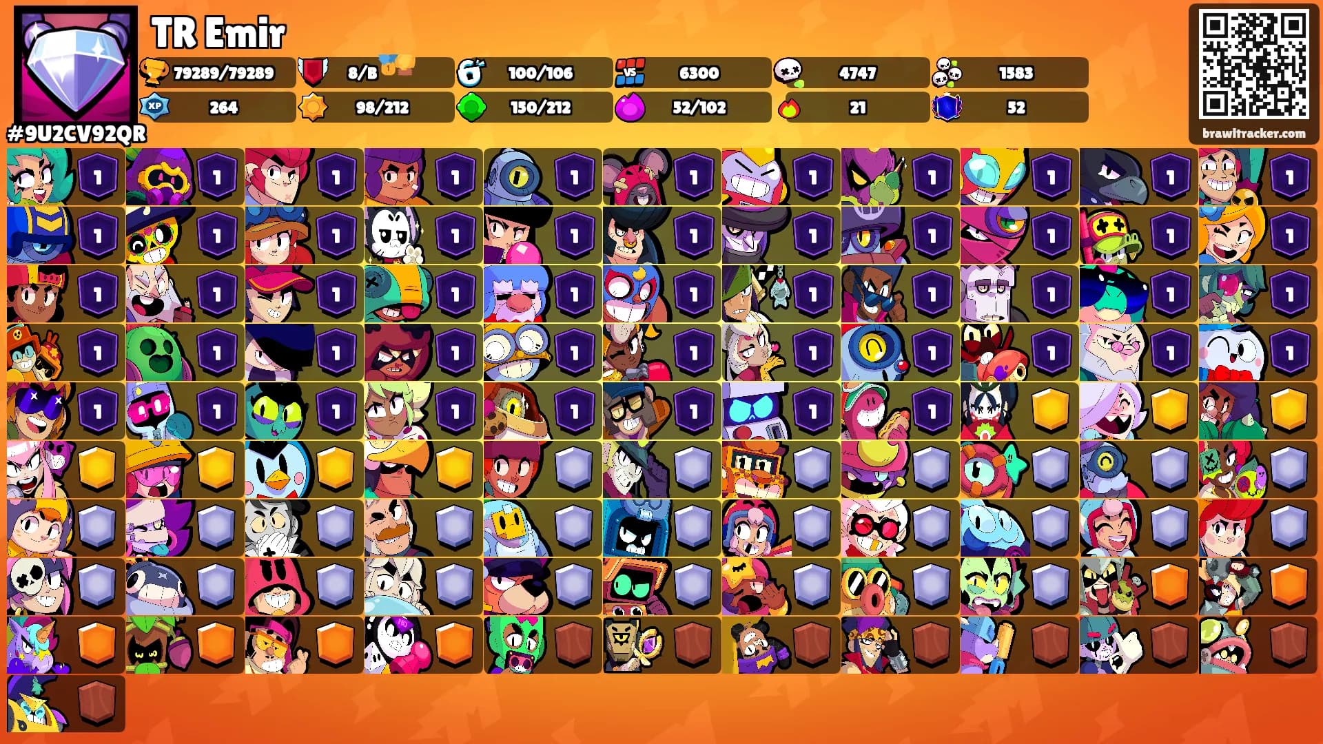 TR Emir's Ranks