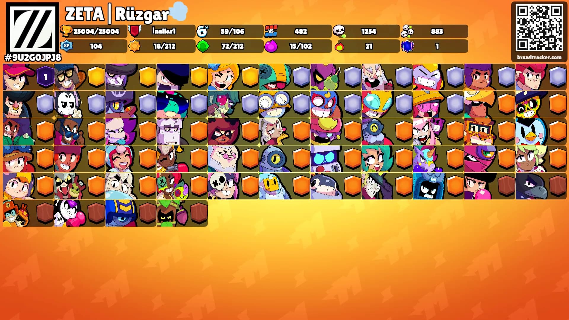 ZETA|Rüzgar💨's Ranks