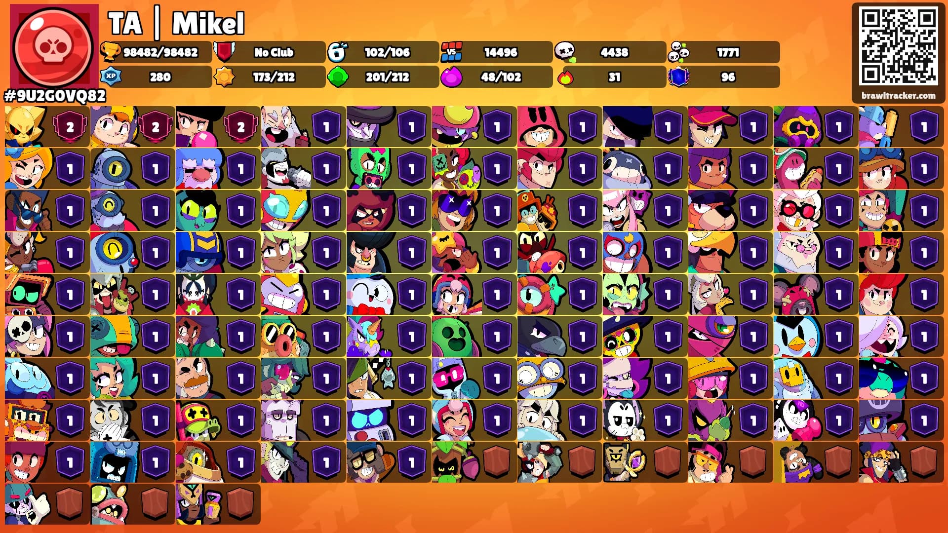 TA | Mikel's Ranks