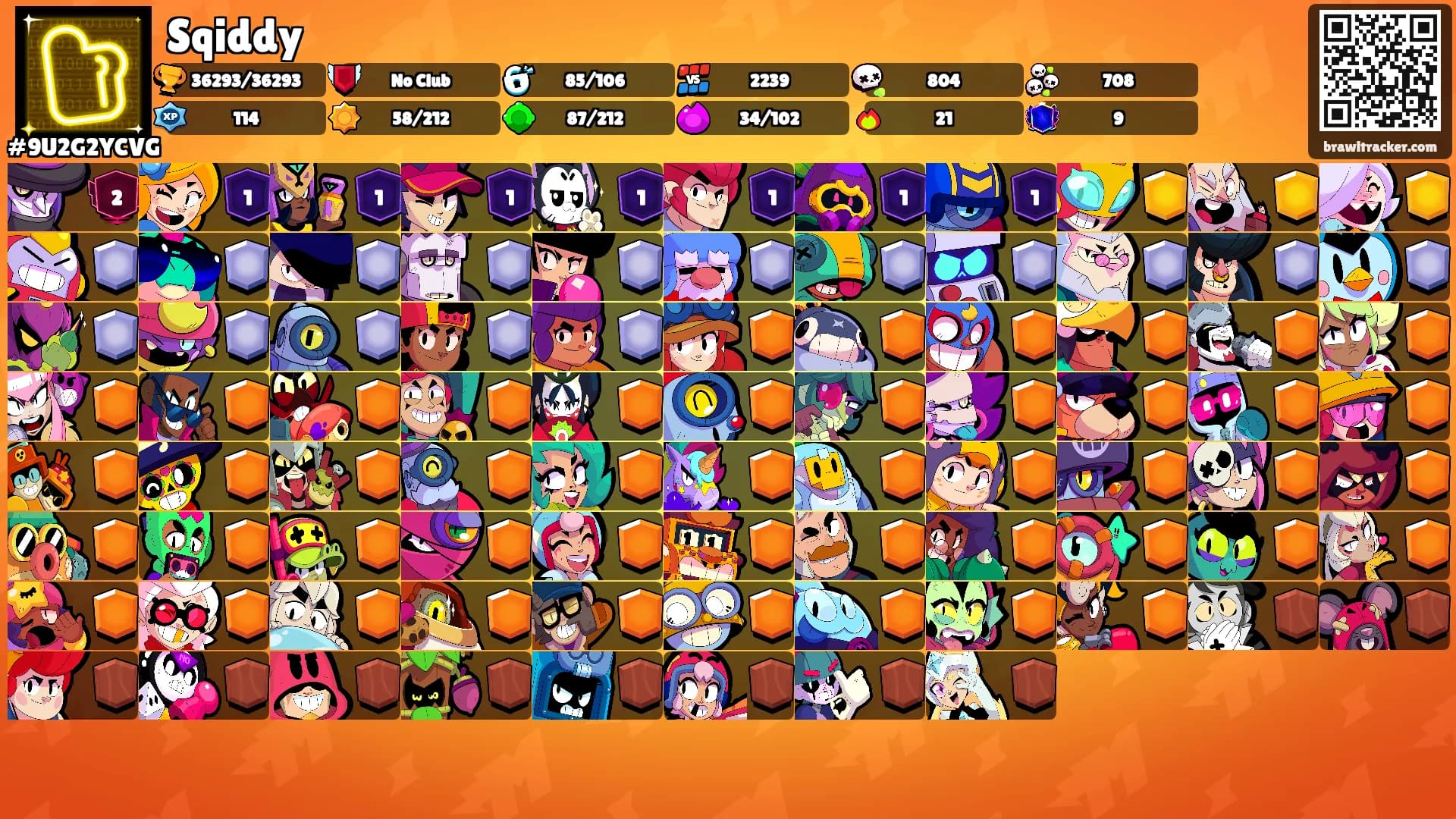 Sqiddy's Ranks