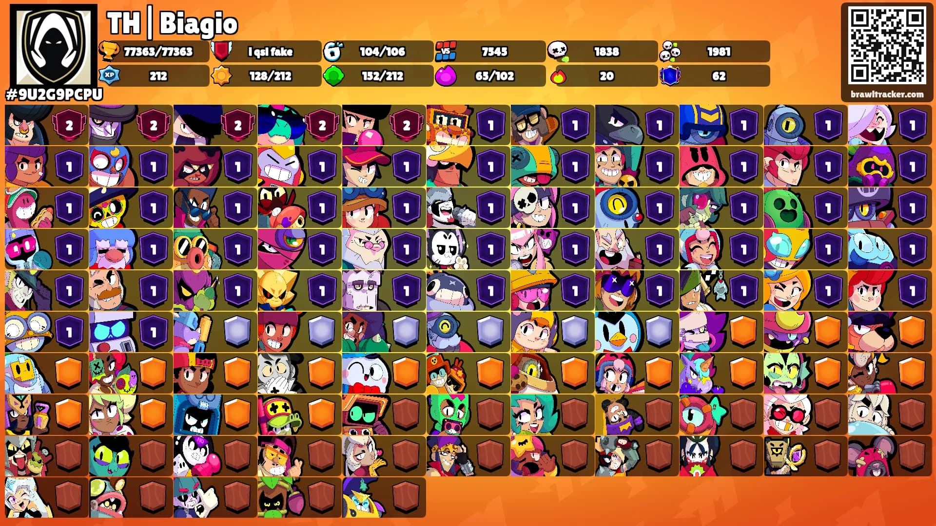 TH|Biagio's Ranks