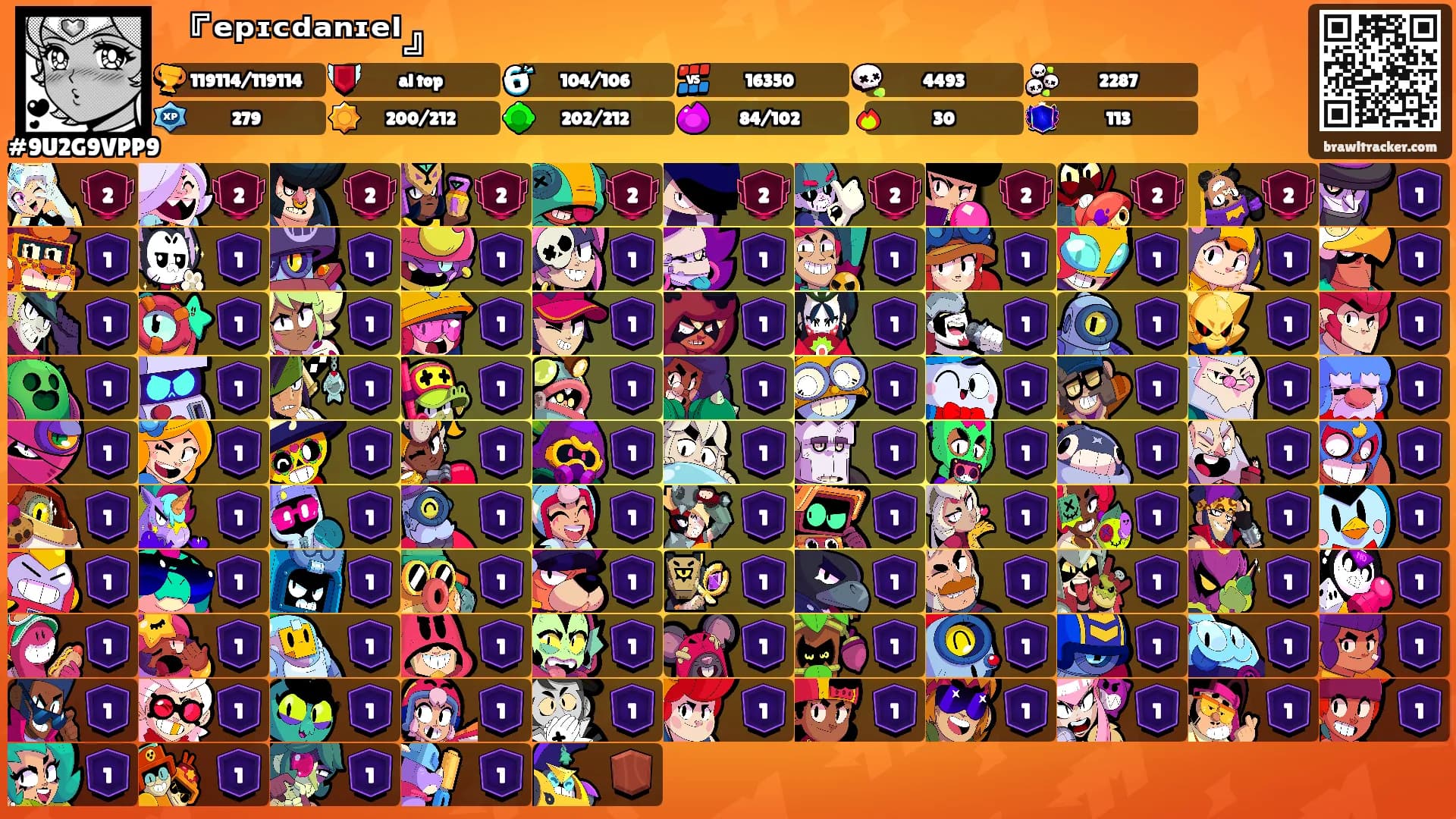 『ᵉᵖᶦᶜᵈᵃⁿᶦᵉˡ』's Ranks