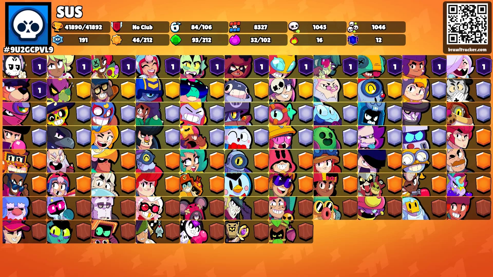 SUS's Ranks