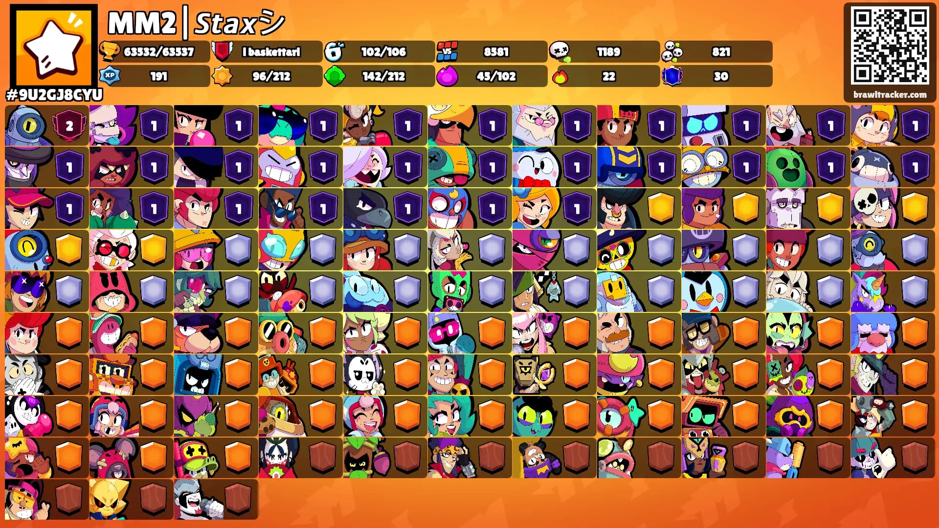 MM2|𝙎𝙩𝙖𝙭シ︎'s Ranks