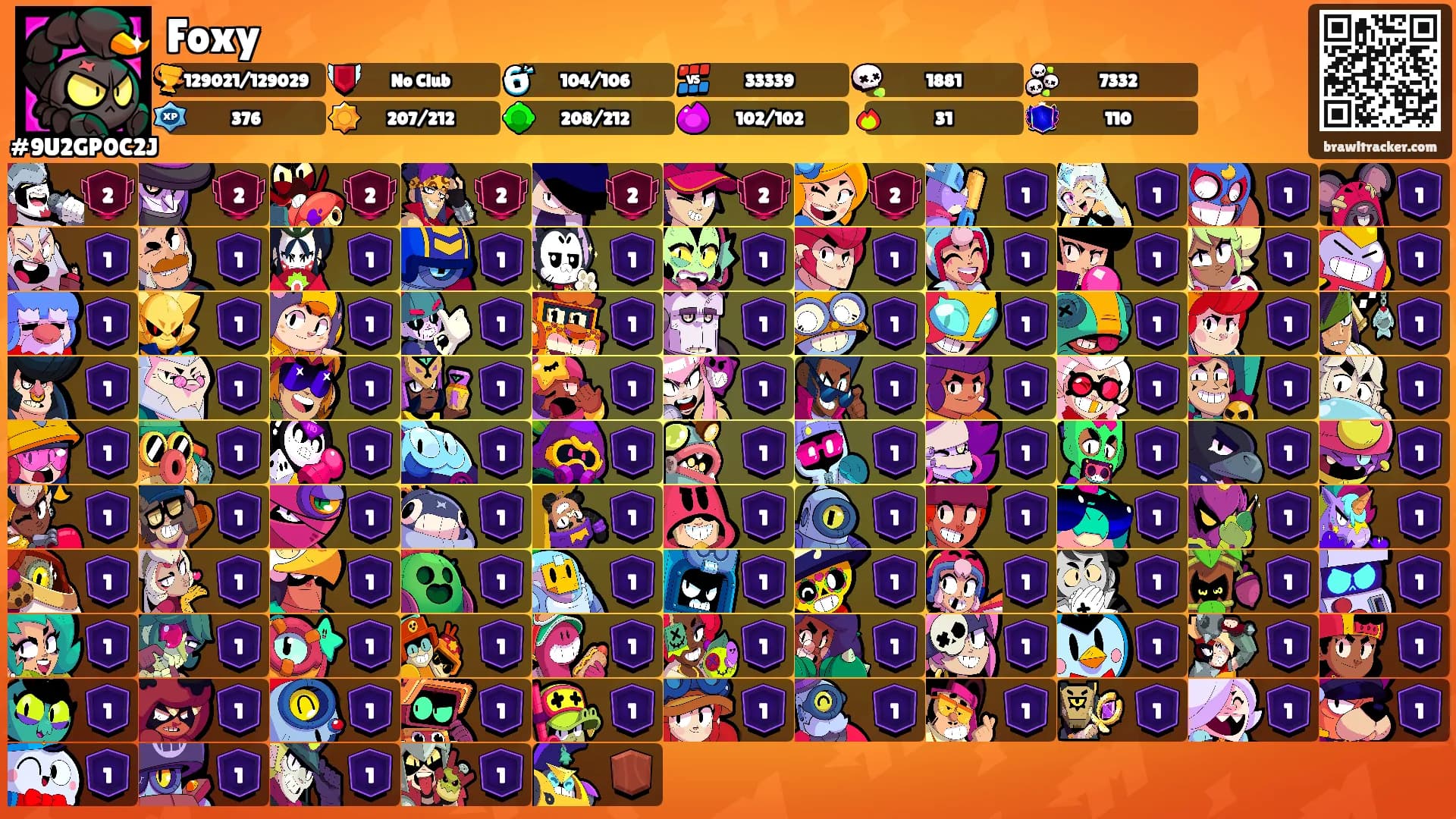 Foxy's Ranks