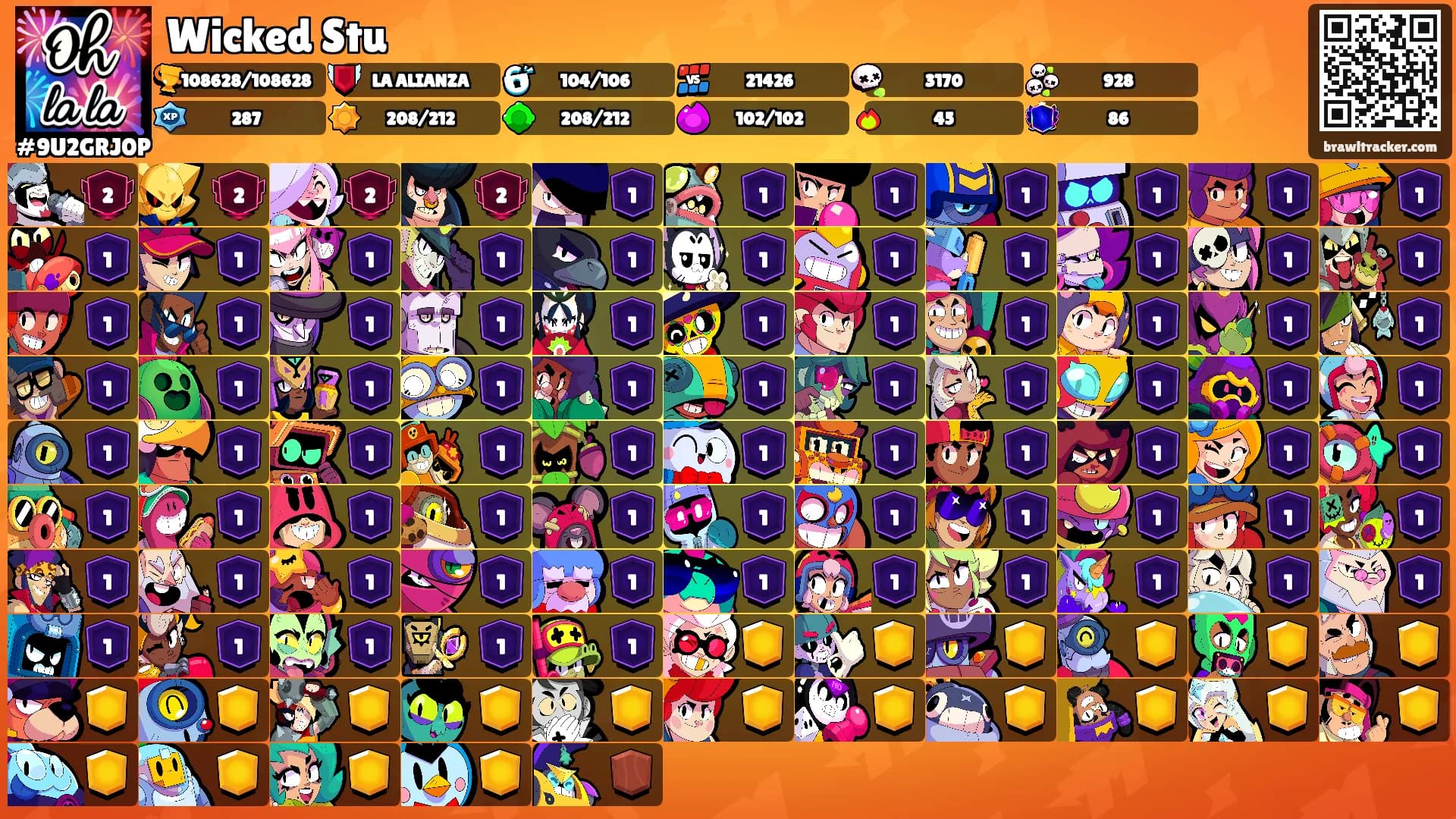 Wicked Stu's Ranks