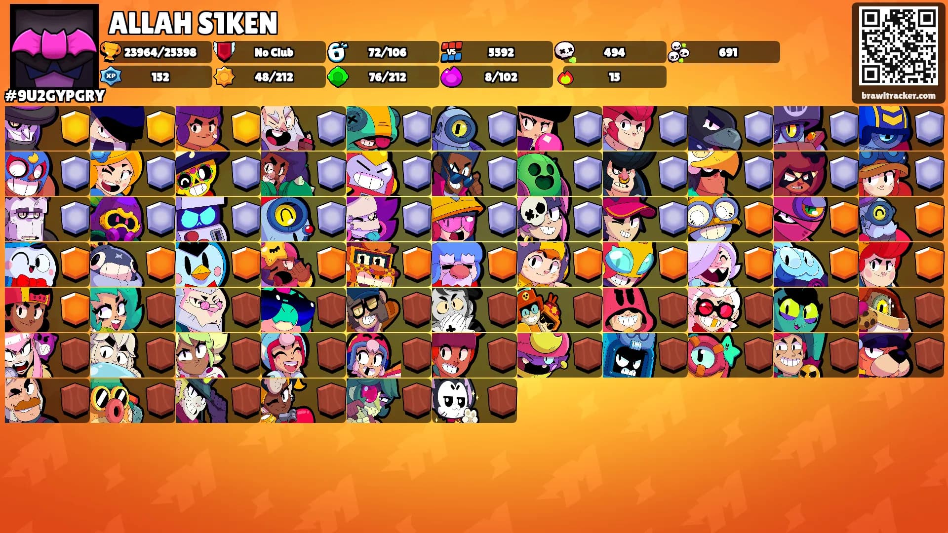 ALLAH S1KEN's Ranks
