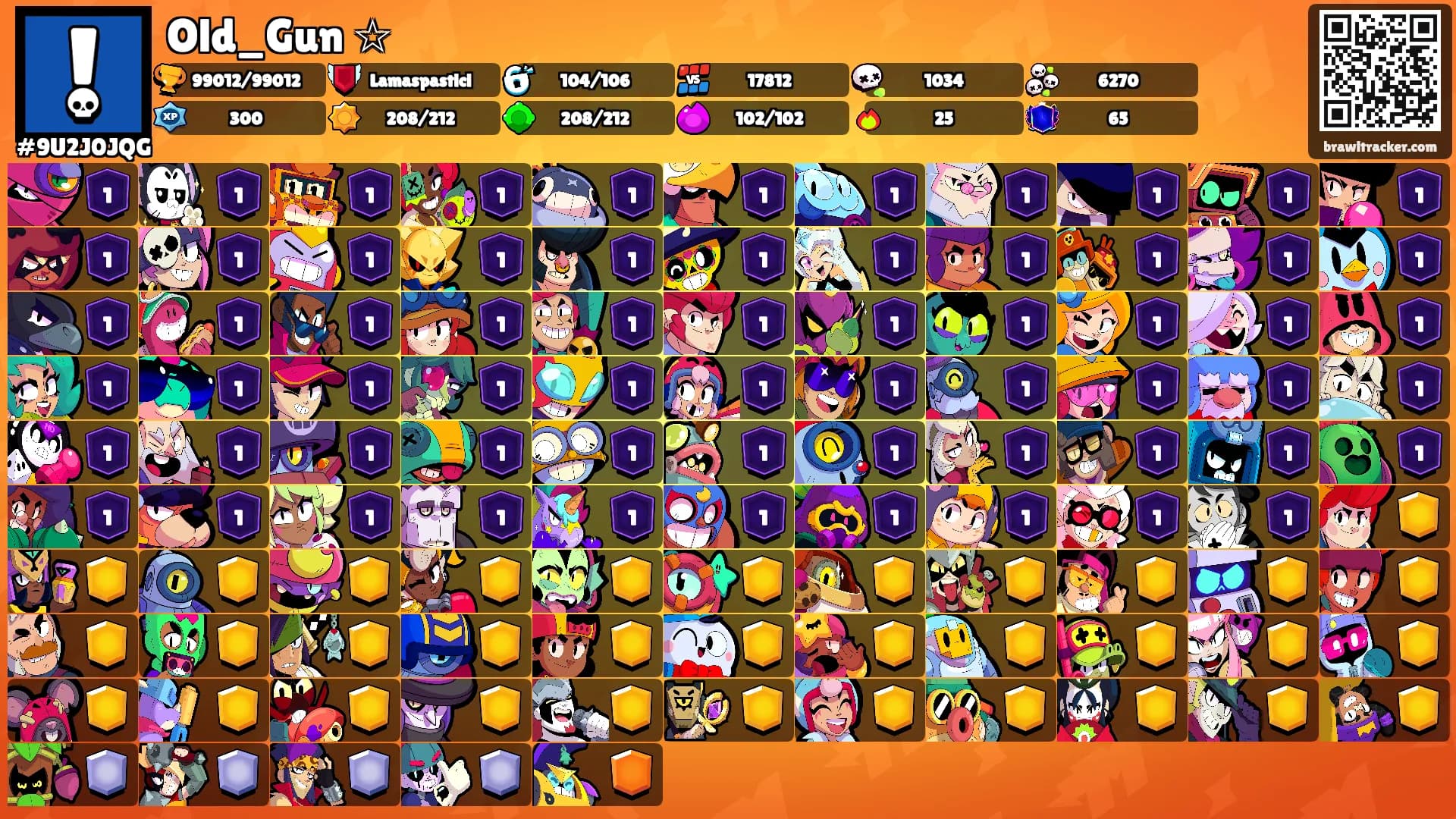 Old_Gun ☆'s Ranks