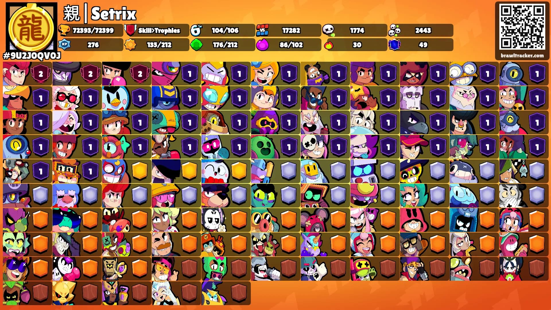 親|Setrix's Ranks
