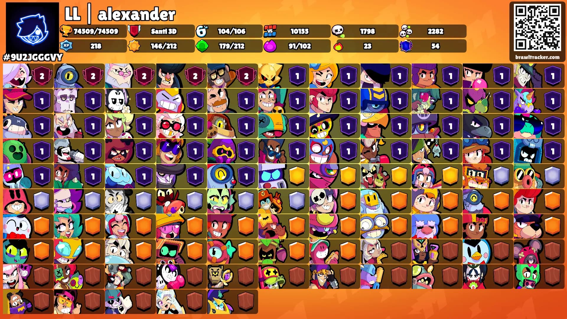 LL | alexander's Ranks
