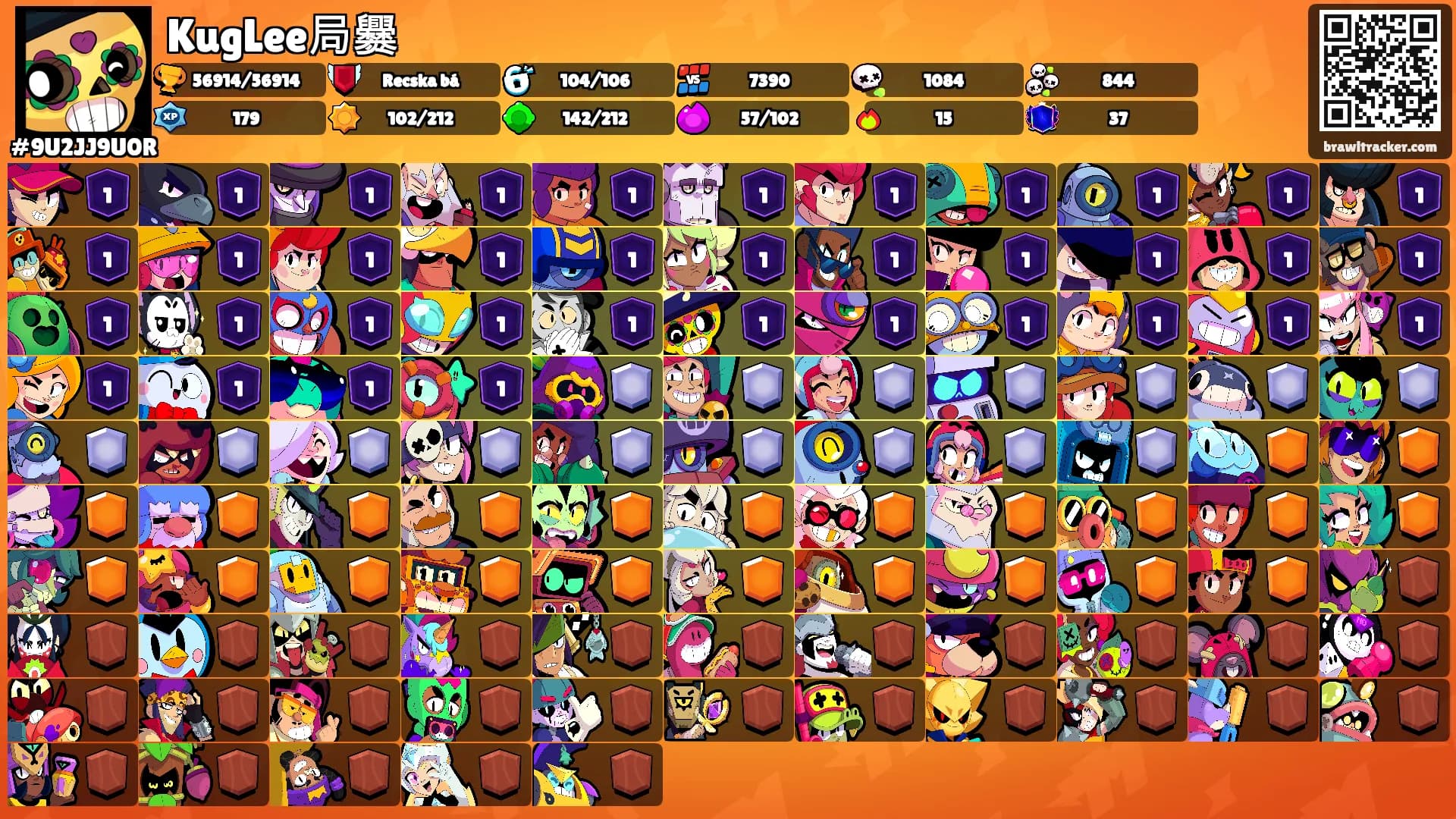 KugLee局爨's Ranks