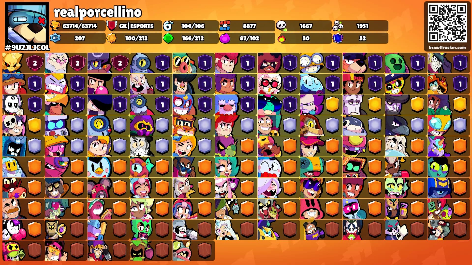realporcellino's Ranks