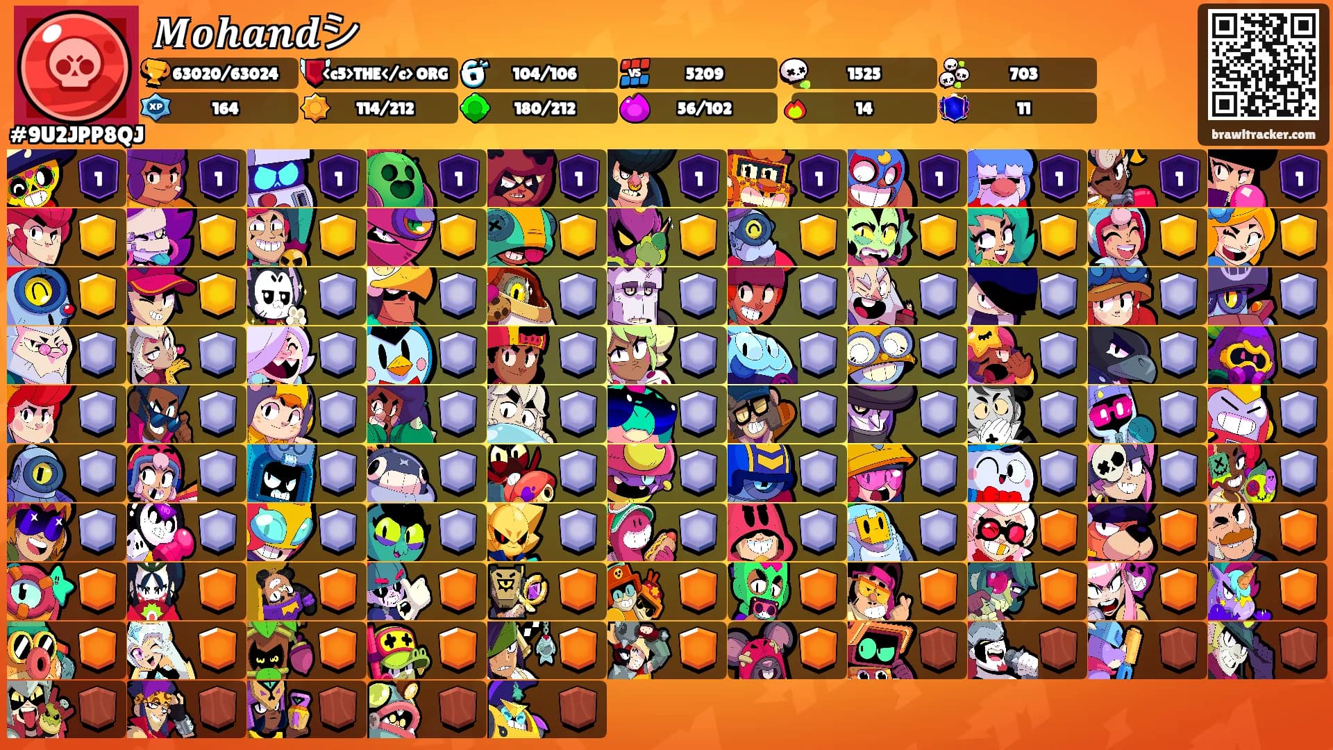 𝑴𝒐𝒉𝒂𝒏𝒅シ's Ranks