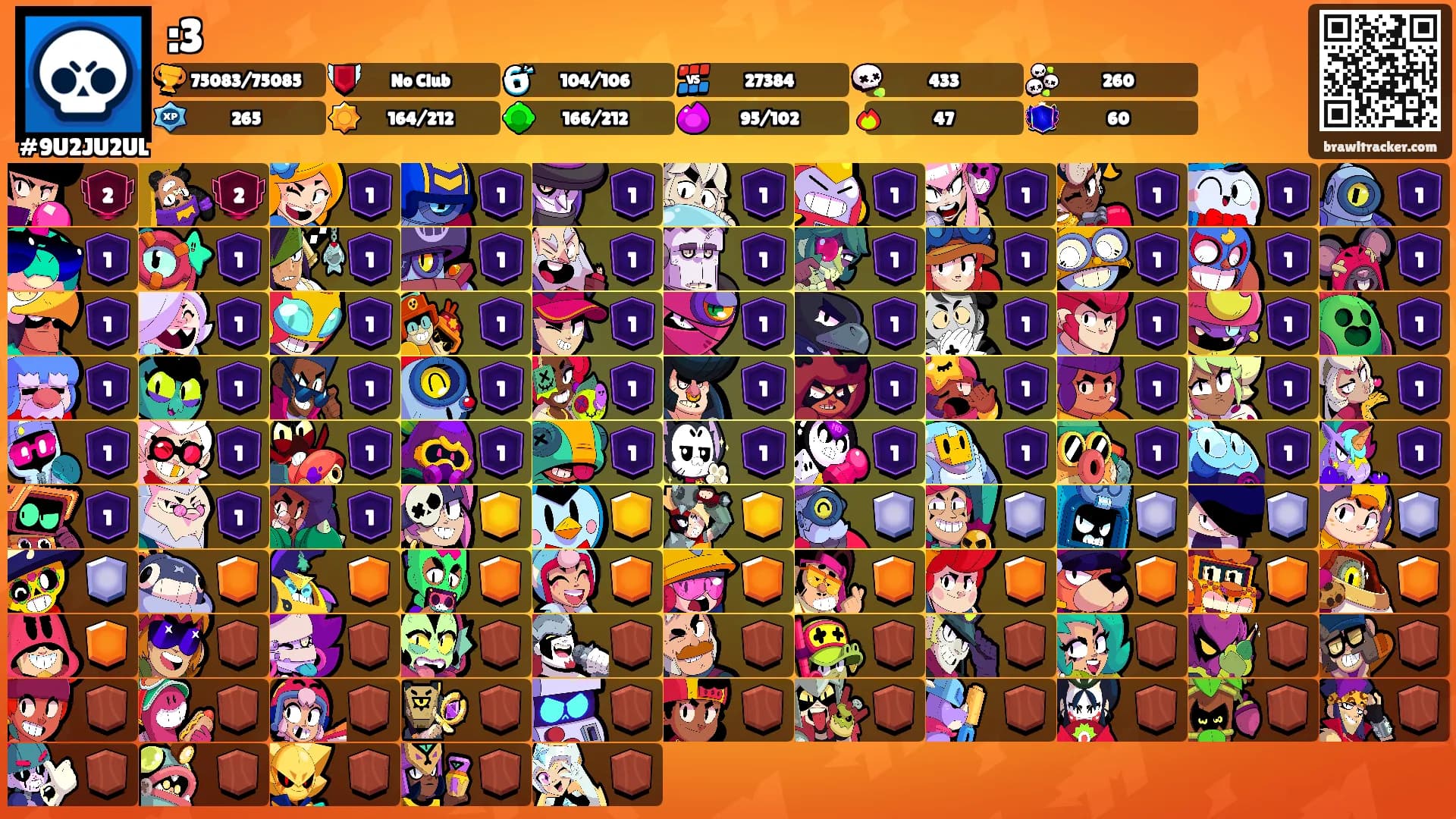 :3's Ranks