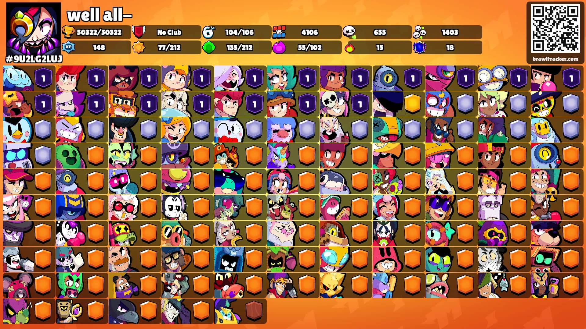 well all-'s Ranks
