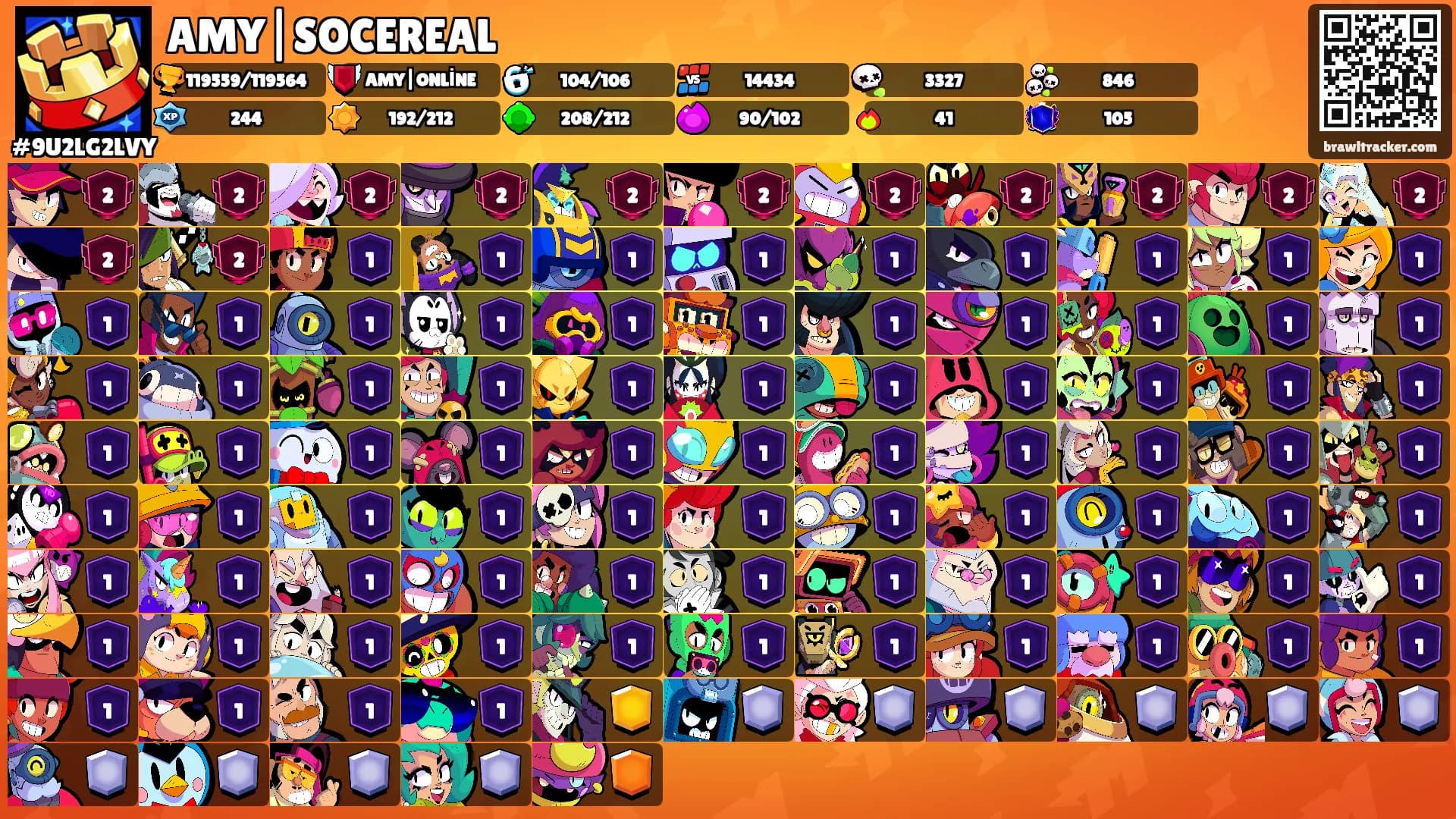 AMY|SOCEREAL's Ranks