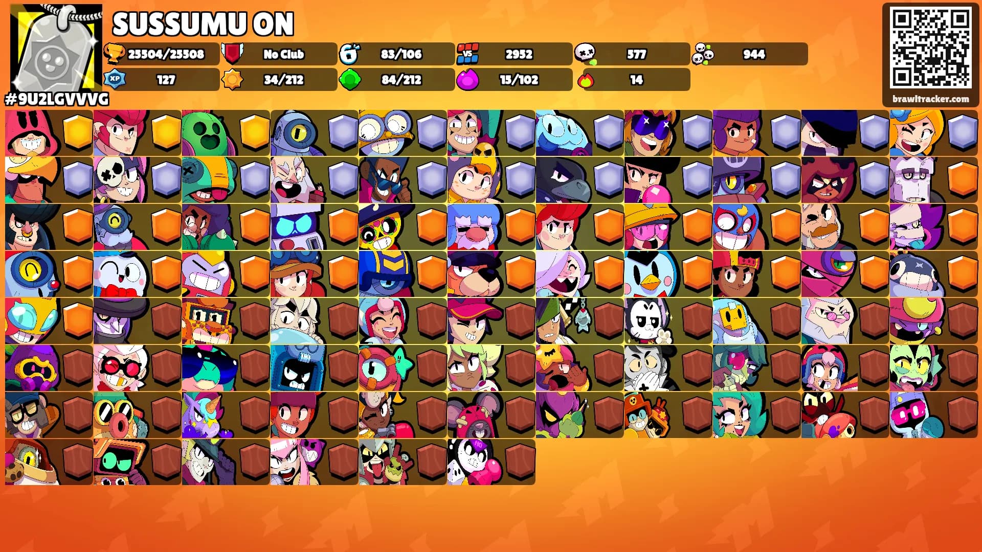 SUSSUMU ON's Ranks