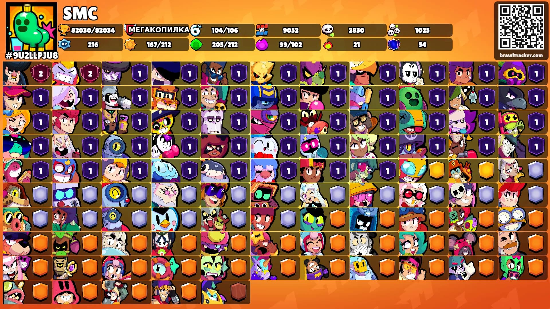 SMC's Ranks