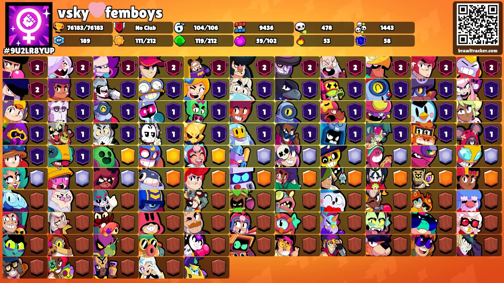 vsky🩷femboys's Ranks