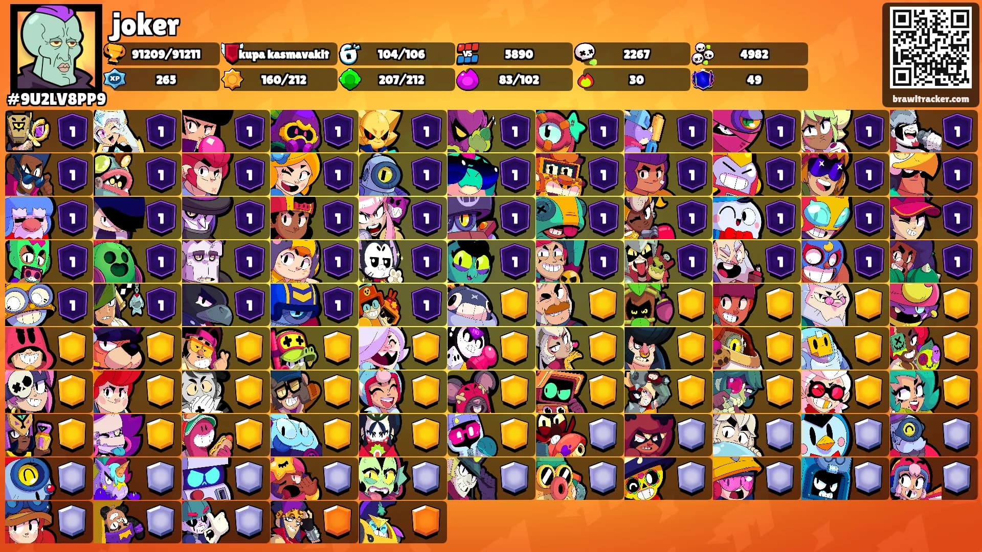 joker's Ranks